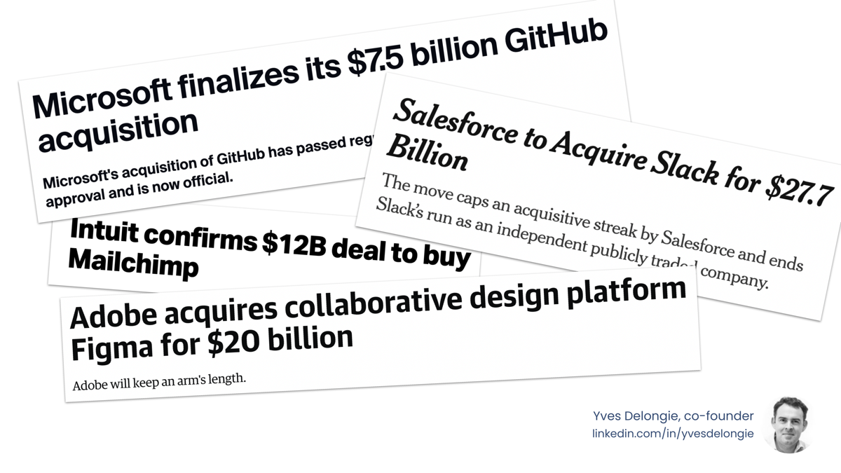 The Secret Behind Figma's $20B Acquisition: Product-Led Growth